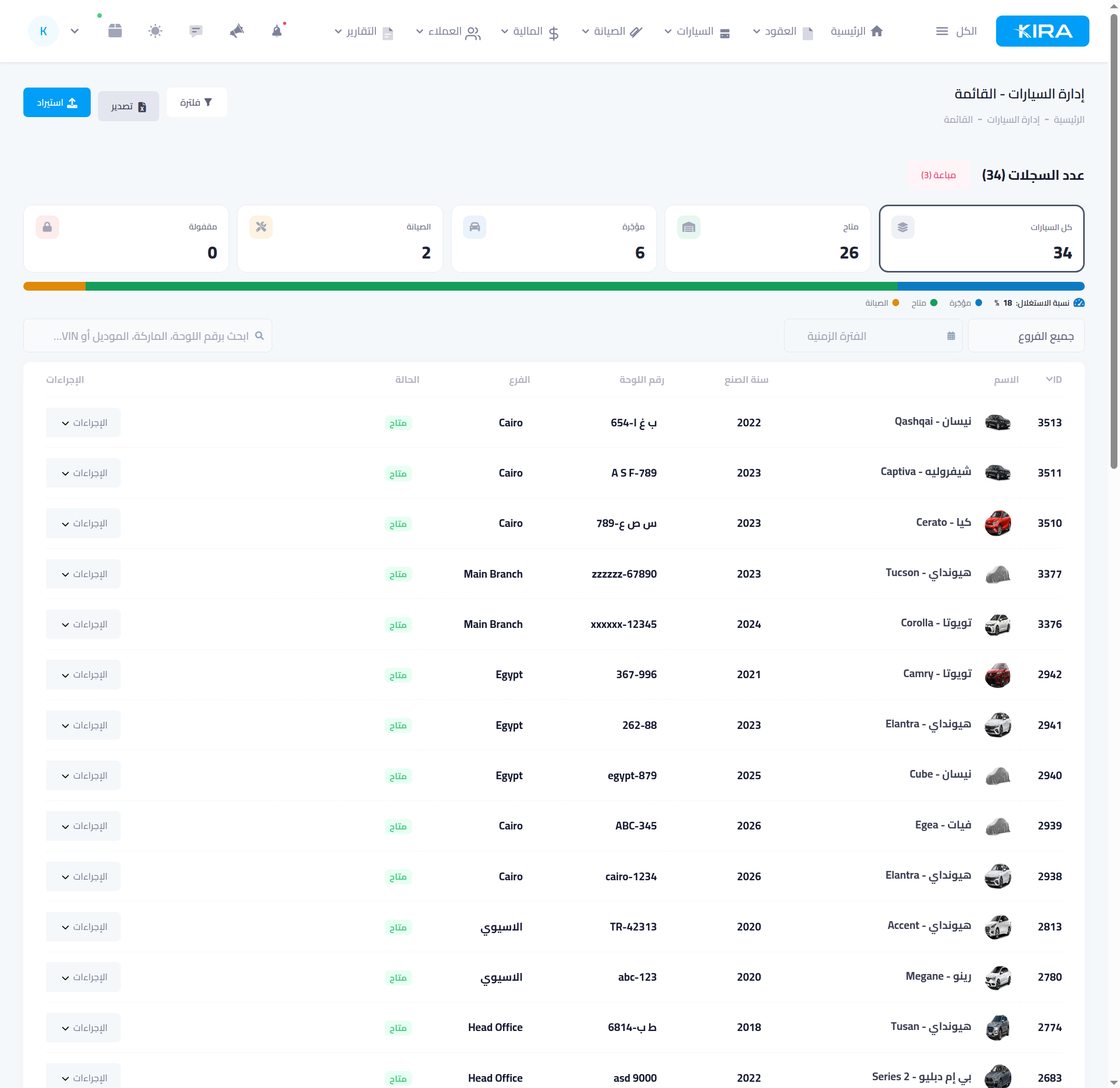 Cars list: the fleet-status strip (available/rented/maintenance), utilization rate and per-car status badge
