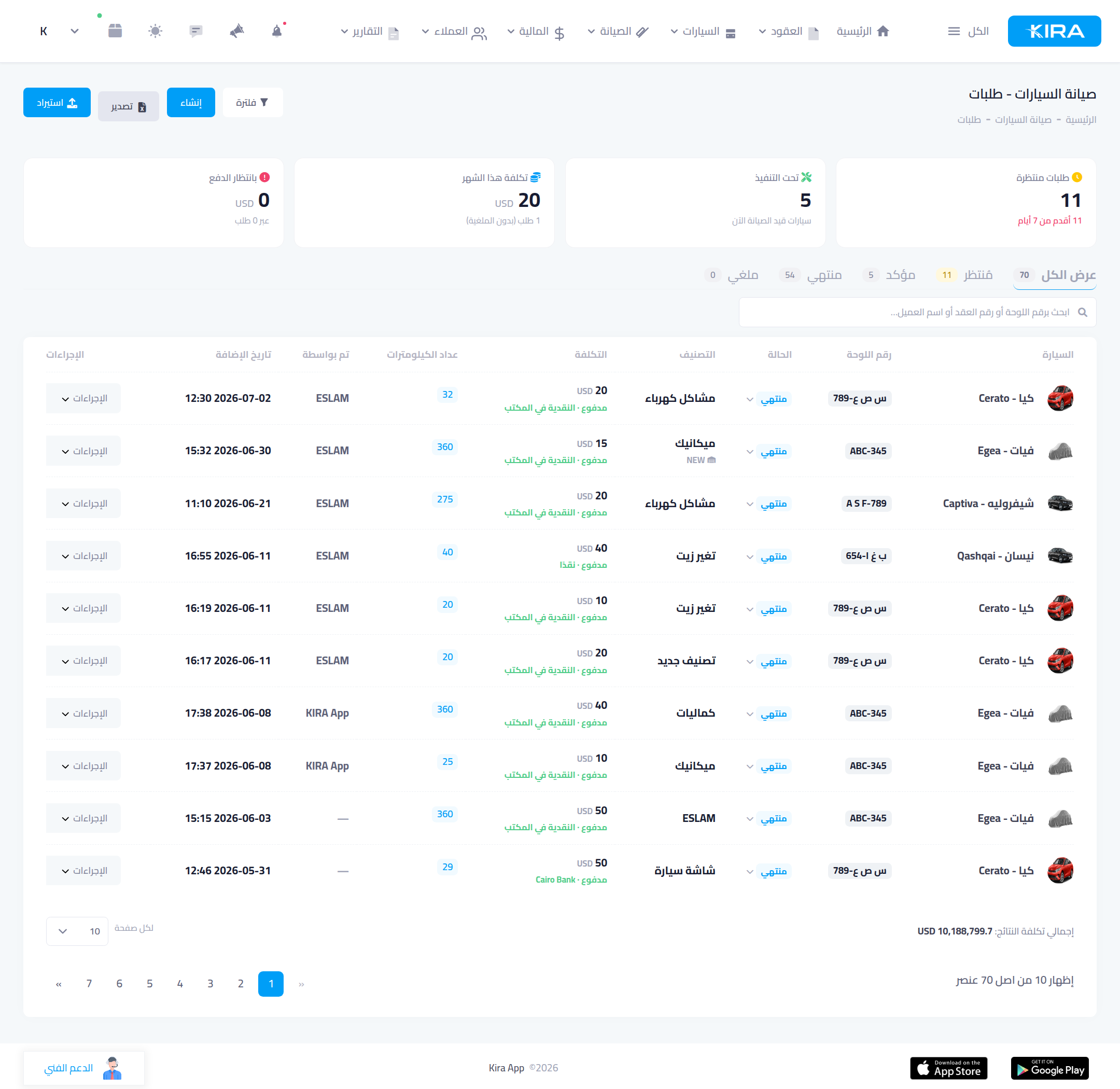 Maintenance requests: KPI panel (pending/in-progress/month cost), status tabs and the operations table