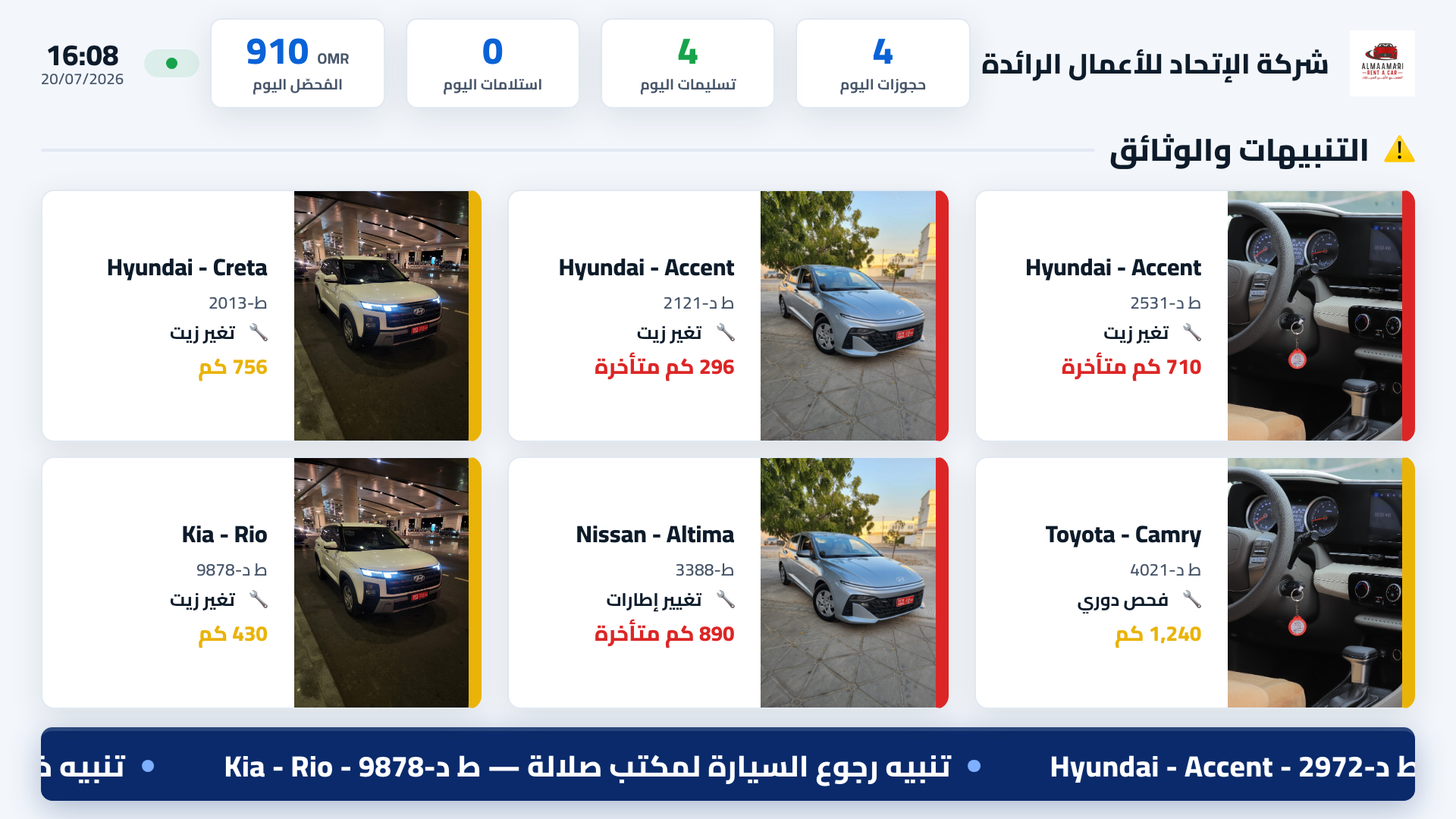 Operations Board: Alerts & Documents scene showing cars due for scheduled maintenance and expired documents