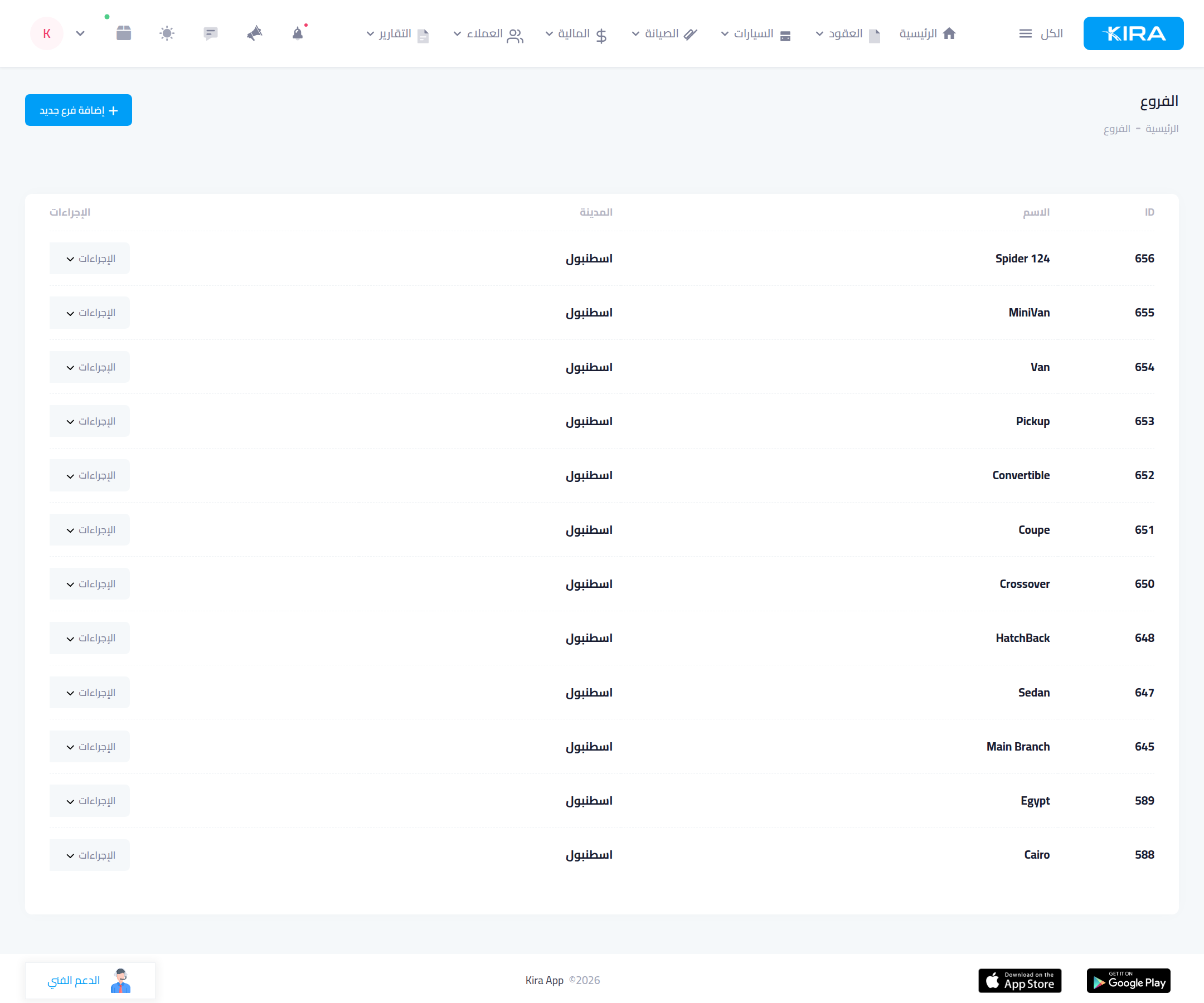 The branches list with the add-new-branch button