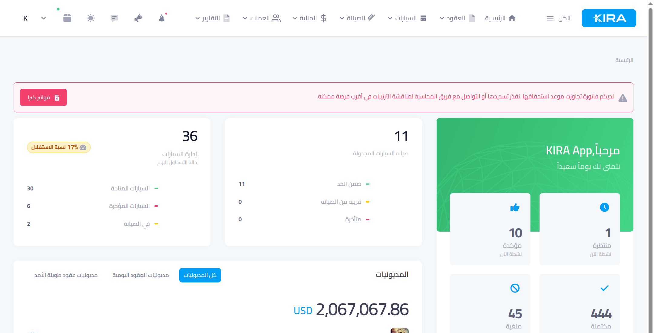 KIRA home page: booking KPIs, today's fleet status, utilization rate and scheduled maintenance
