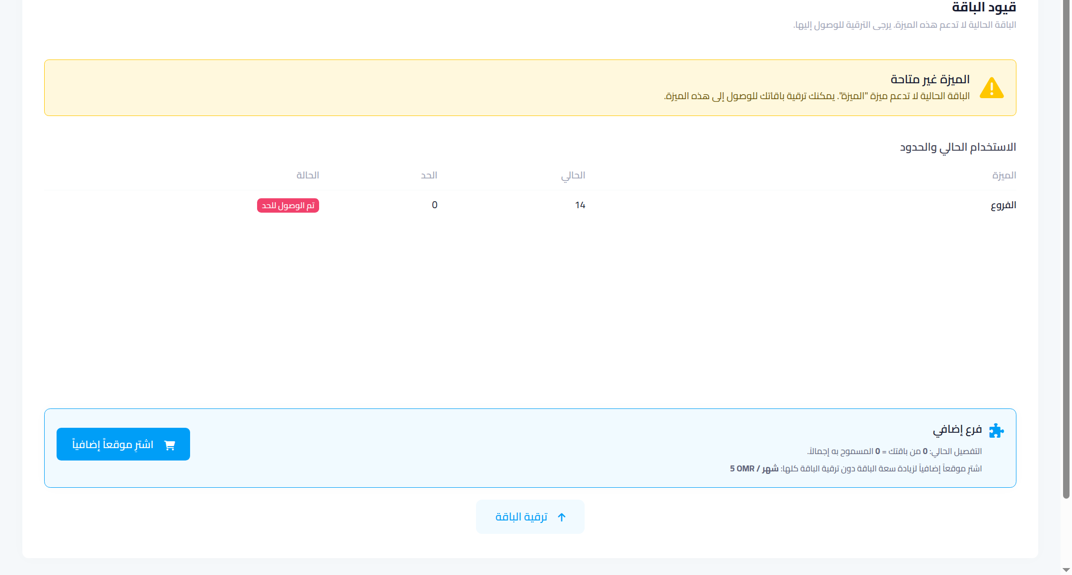 The package-limits page: current usage and limits with the extra-branch or upgrade options
